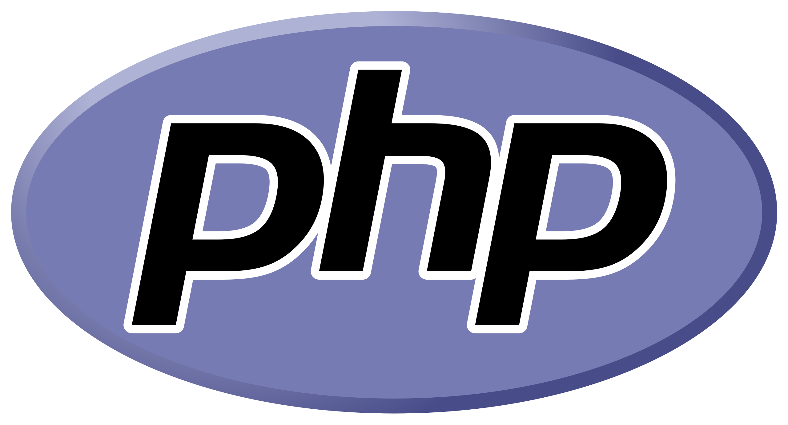 Software made in PHP can effortlessly be licensed with Cryptolens.