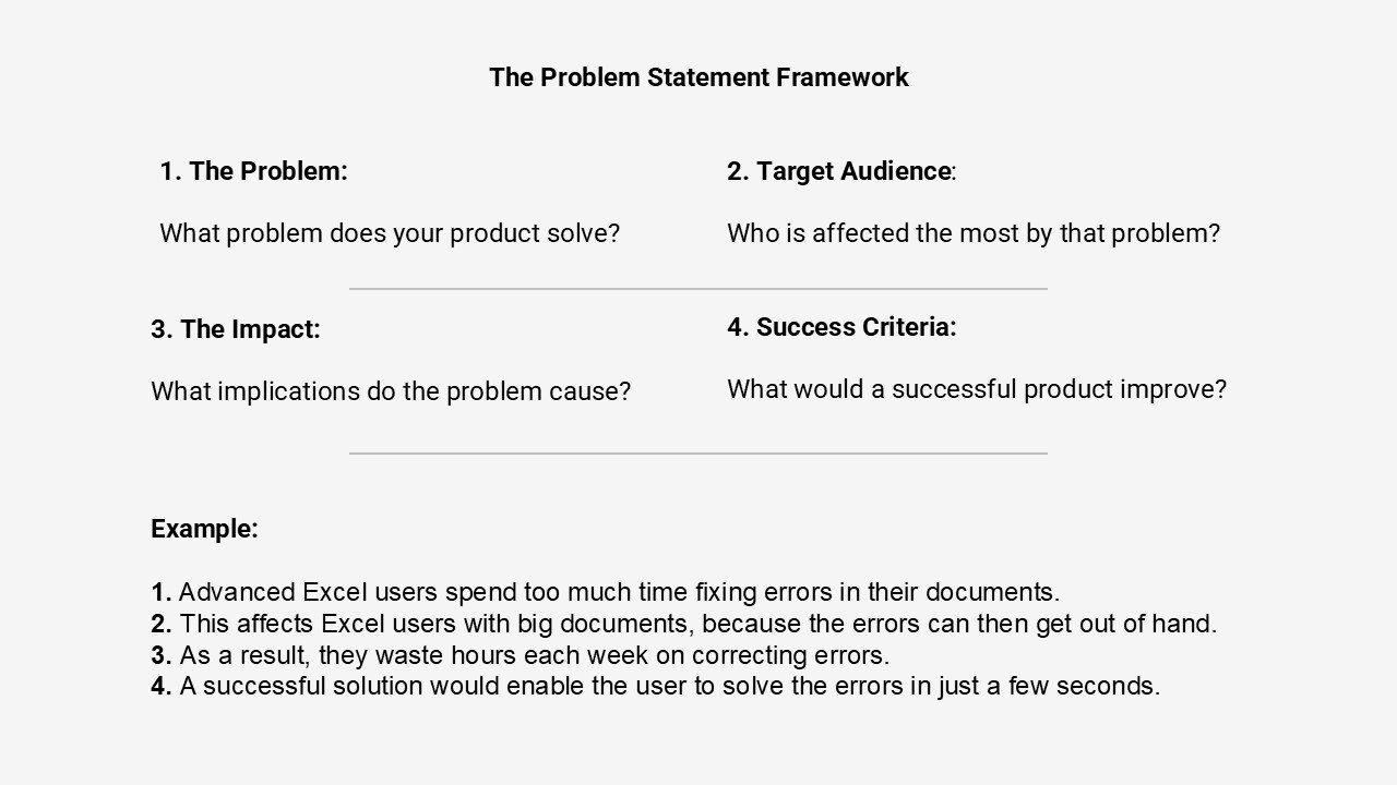 Finding the problem to solve - The Problem Statement Framework