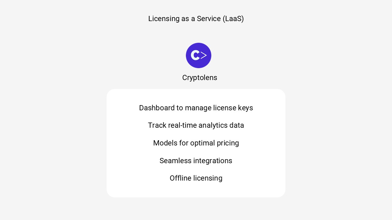 How to generate license keys - LaaS provider for secure software licensing solutions.